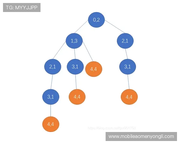 角子机是什么意思以及在不同国家和地区的法律法规差异分析
